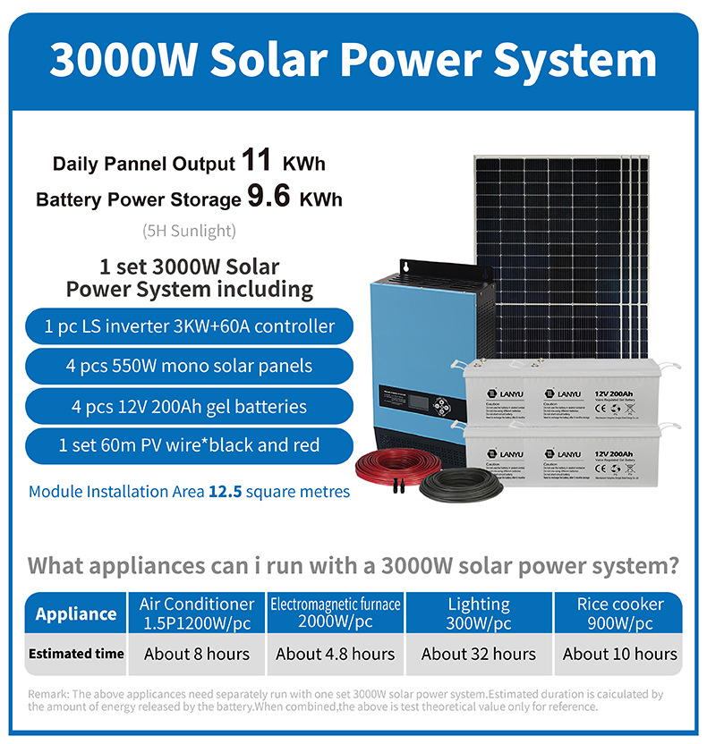 3kw Solar Power System