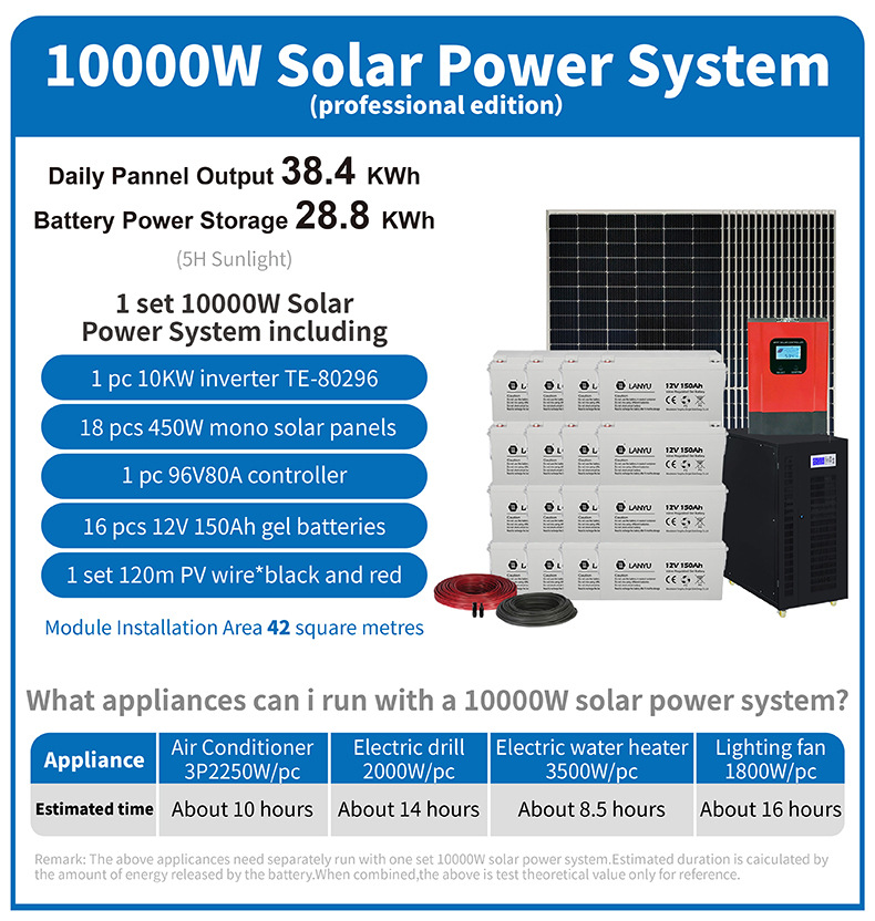 10kw Solar Power System