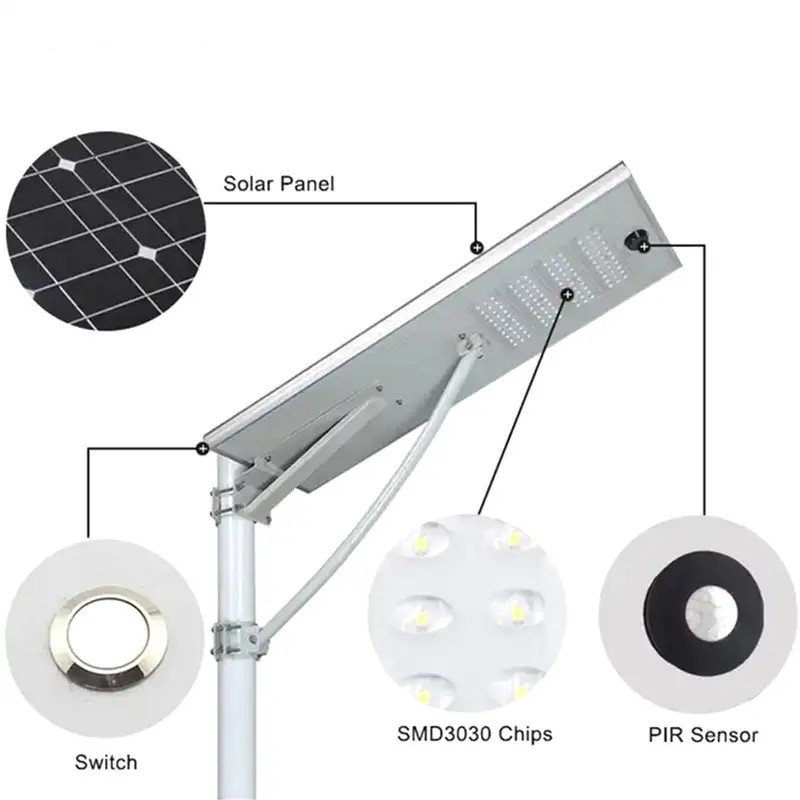 Waterproof LED Outdoor OEM ODM Integrated Solar Power Light