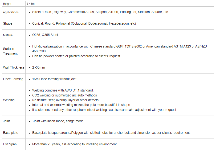 灯杆内容介绍表格.png